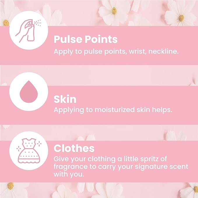 SO...? Miss SO SUGAR RUSH perfume mist