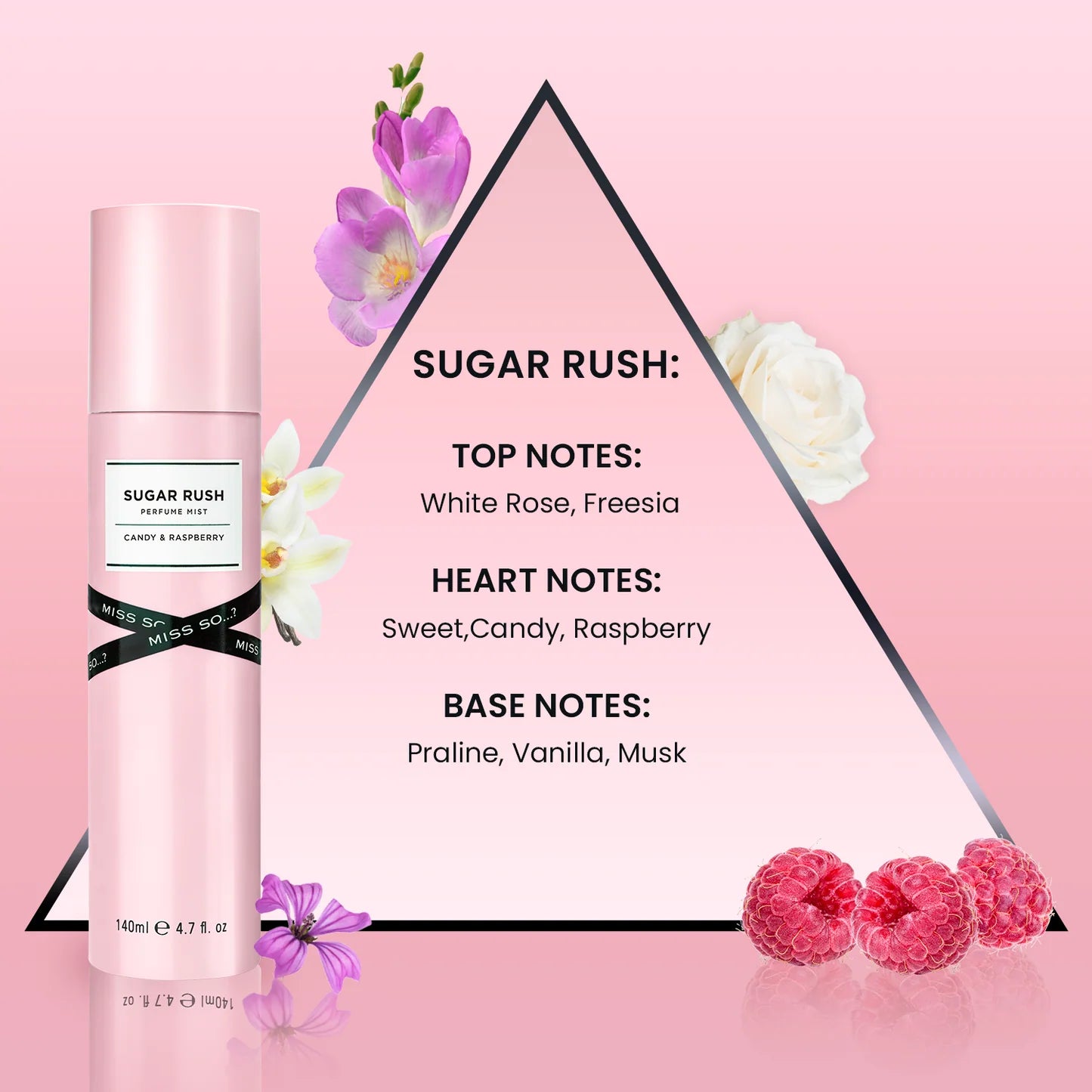 SO...? Miss SO SUGAR RUSH perfume mist