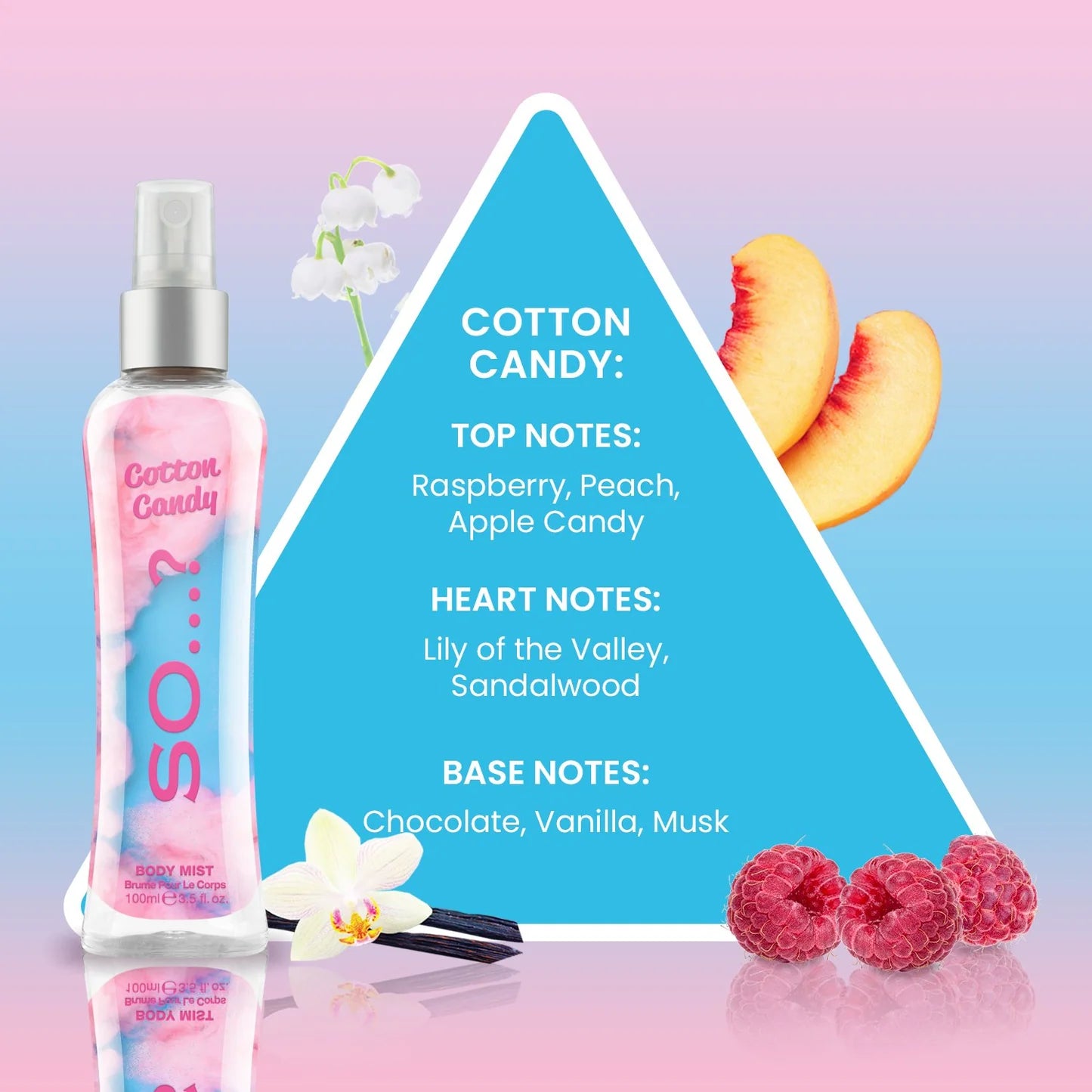 SO...? Body Mist COTTON CANDY 100ml